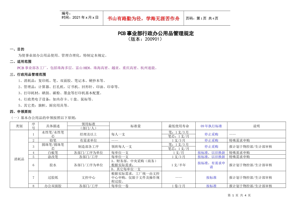 方正办公用品管理规定及控制对照表_第1页