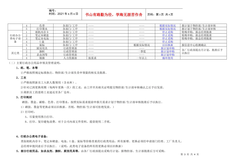 方正办公用品管理规定及控制对照表_第3页