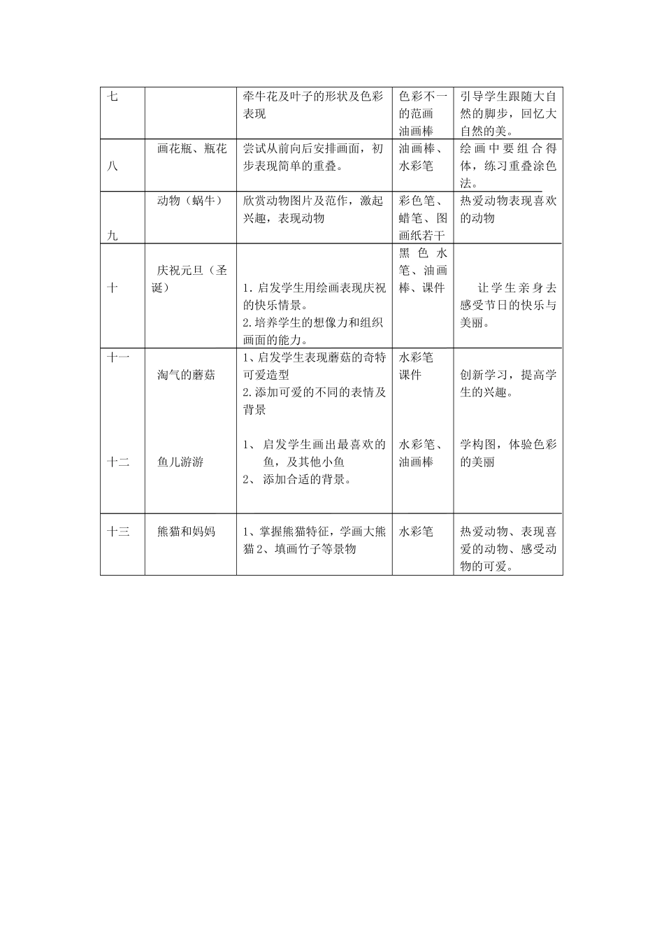 小学美术社团小组活动计划_第3页
