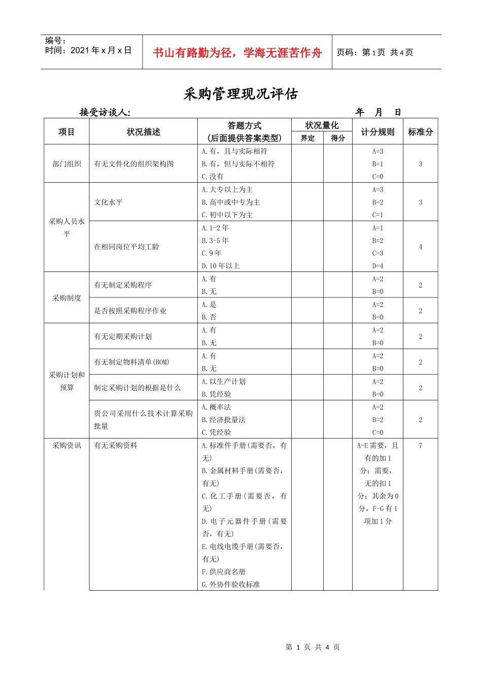 采购管理现况评估表_第1页