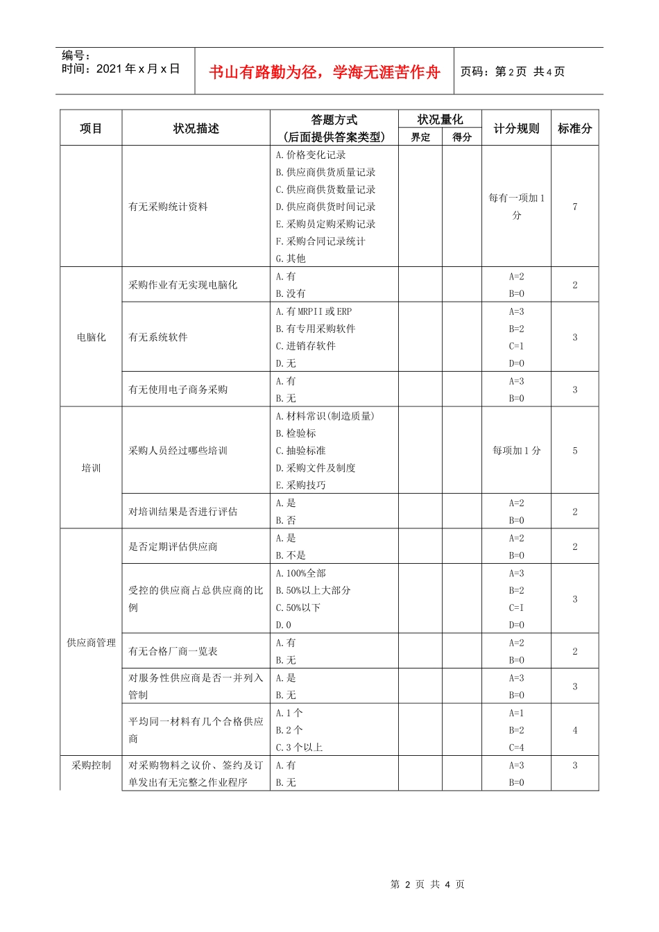 采购管理现况评估表_第2页