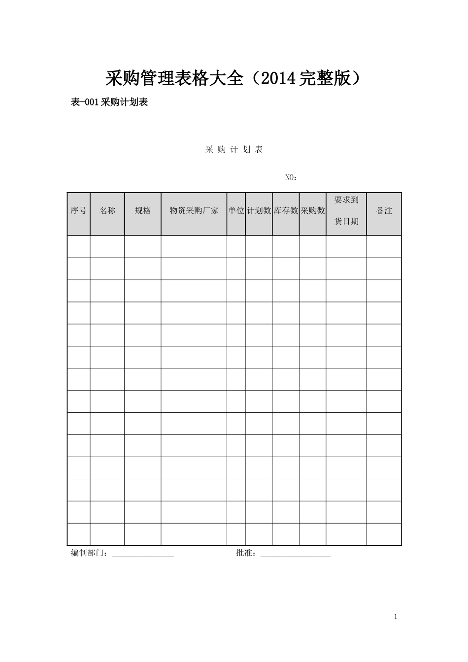 采购管理表格大全(XXXX完整版)_第1页