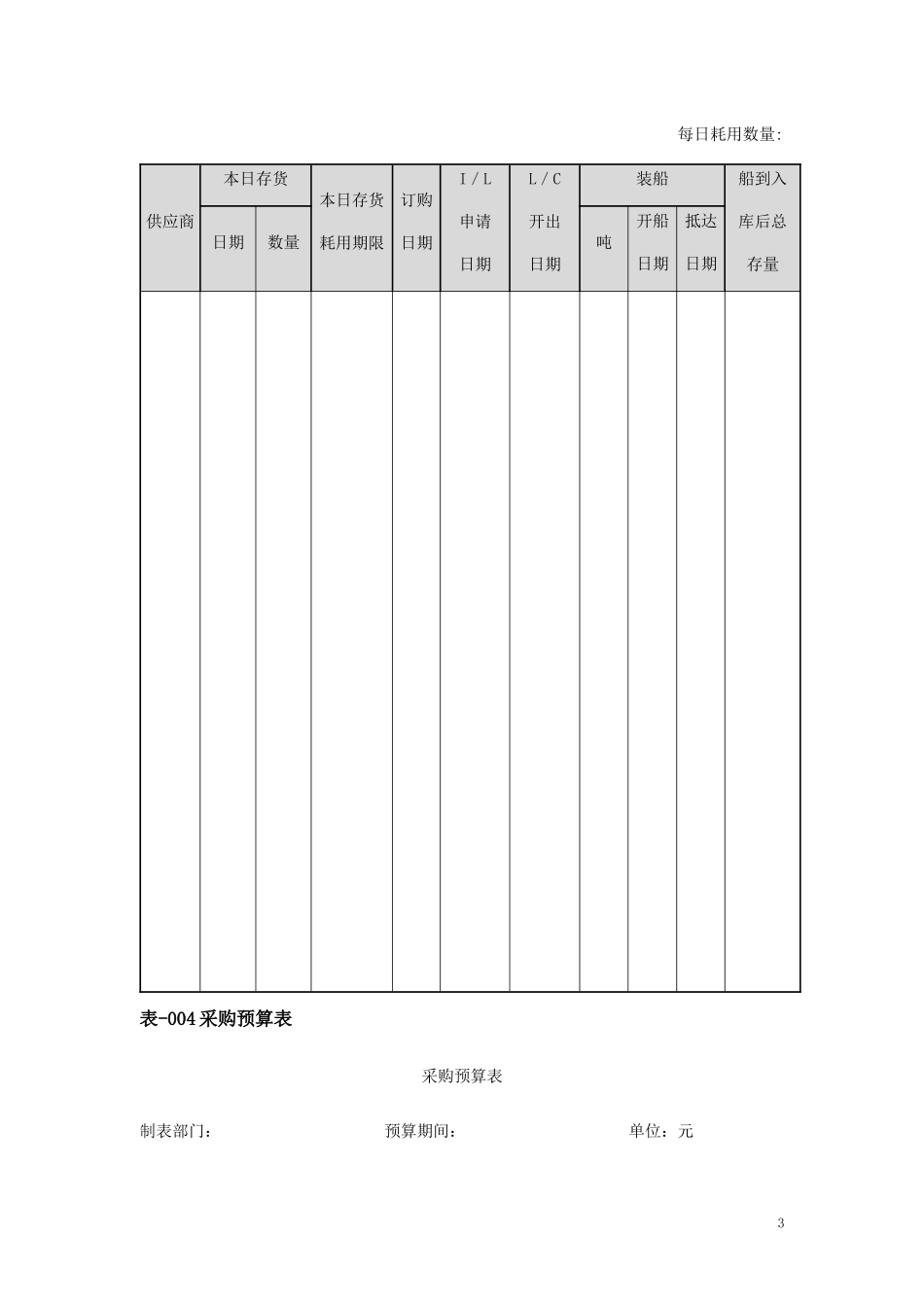 采购管理表格大全(XXXX完整版)_第3页