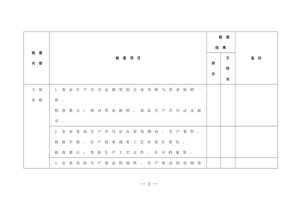 广东省食品药品监督管理局日常检查记录表(DOC42页)_第3页