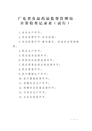 广东省食品药品监督管理局日常检查记录表(DOC42页)