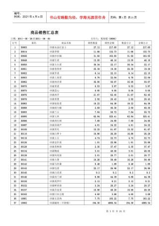 商品销售汇总表