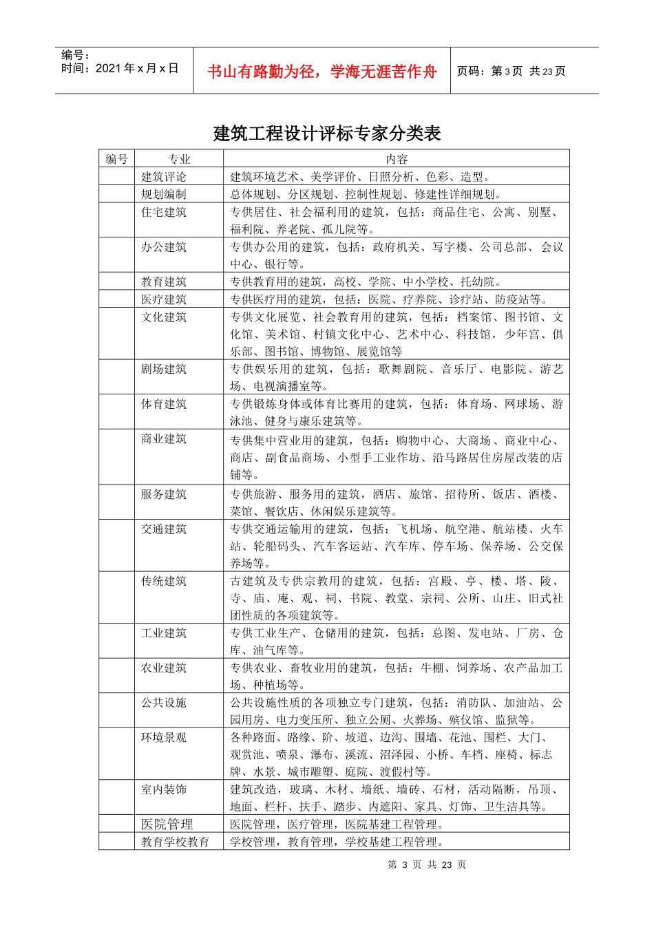 广州市建设工程评标专家资格分类申请表_第3页