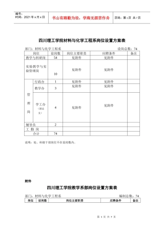 四川理工学院材料与化学工程系岗位设置方案表