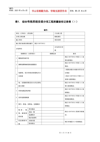 附表3：分项工程验收表