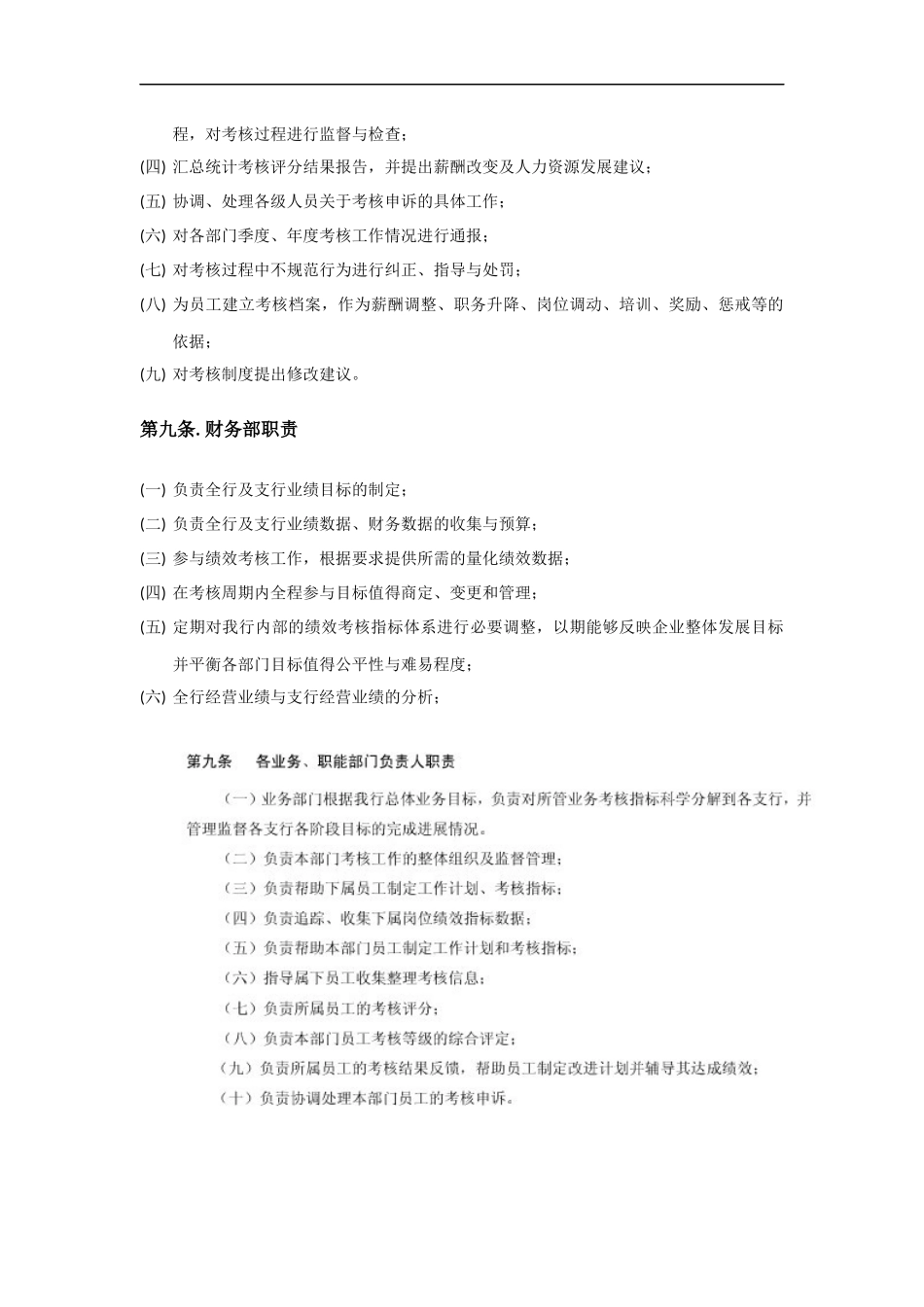 某银行考核制度_第3页