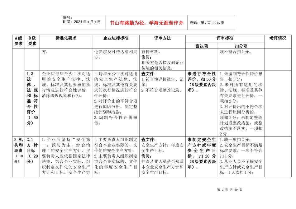 XXXX年度最新标准化文档_第2页