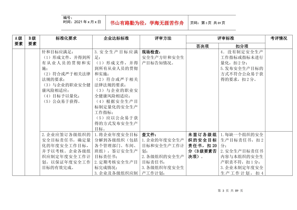 XXXX年度最新标准化文档_第3页
