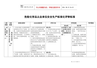 XXXX年度最新标准化文档