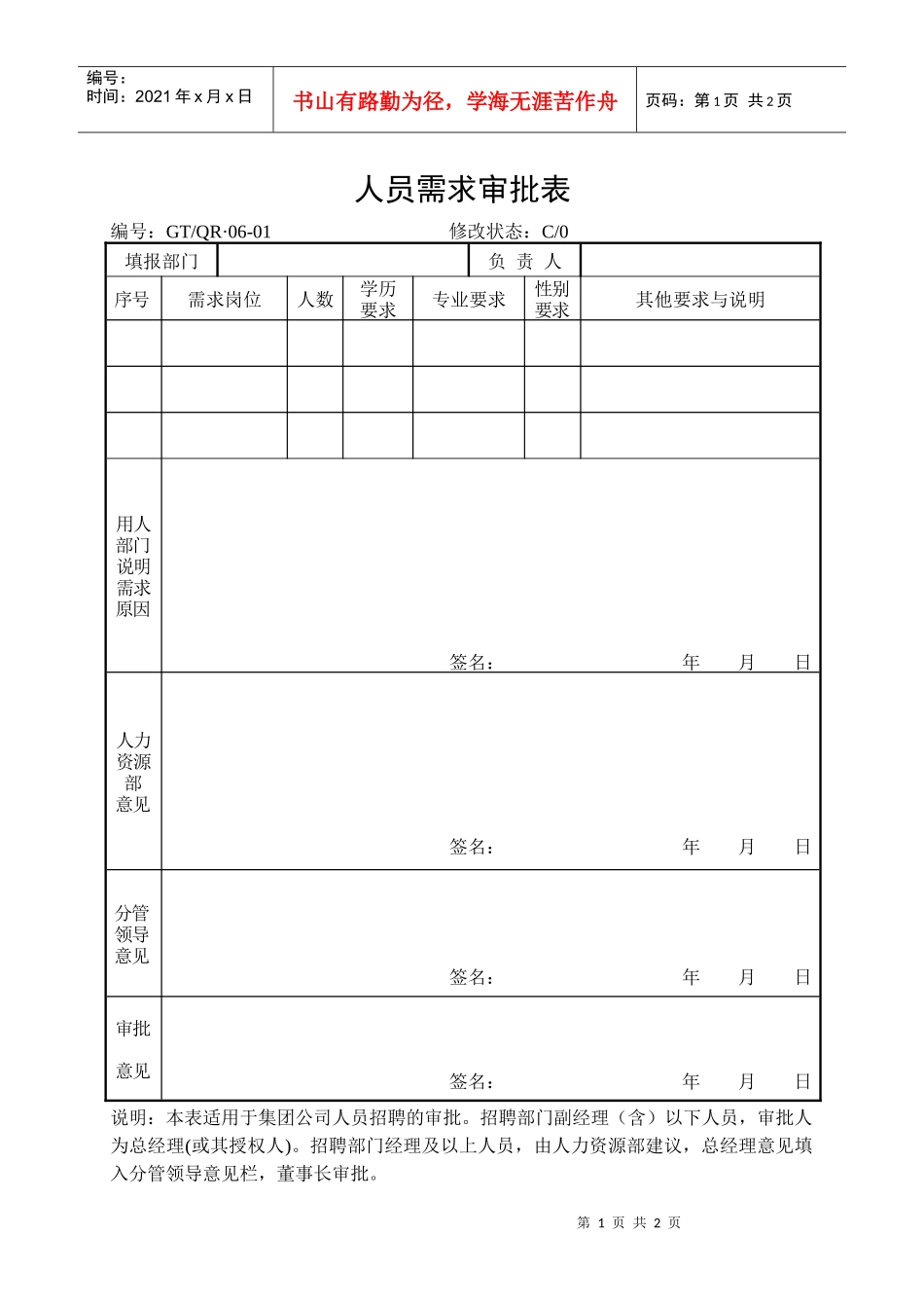 《人员需求审批表，培训需求审批表》_第1页