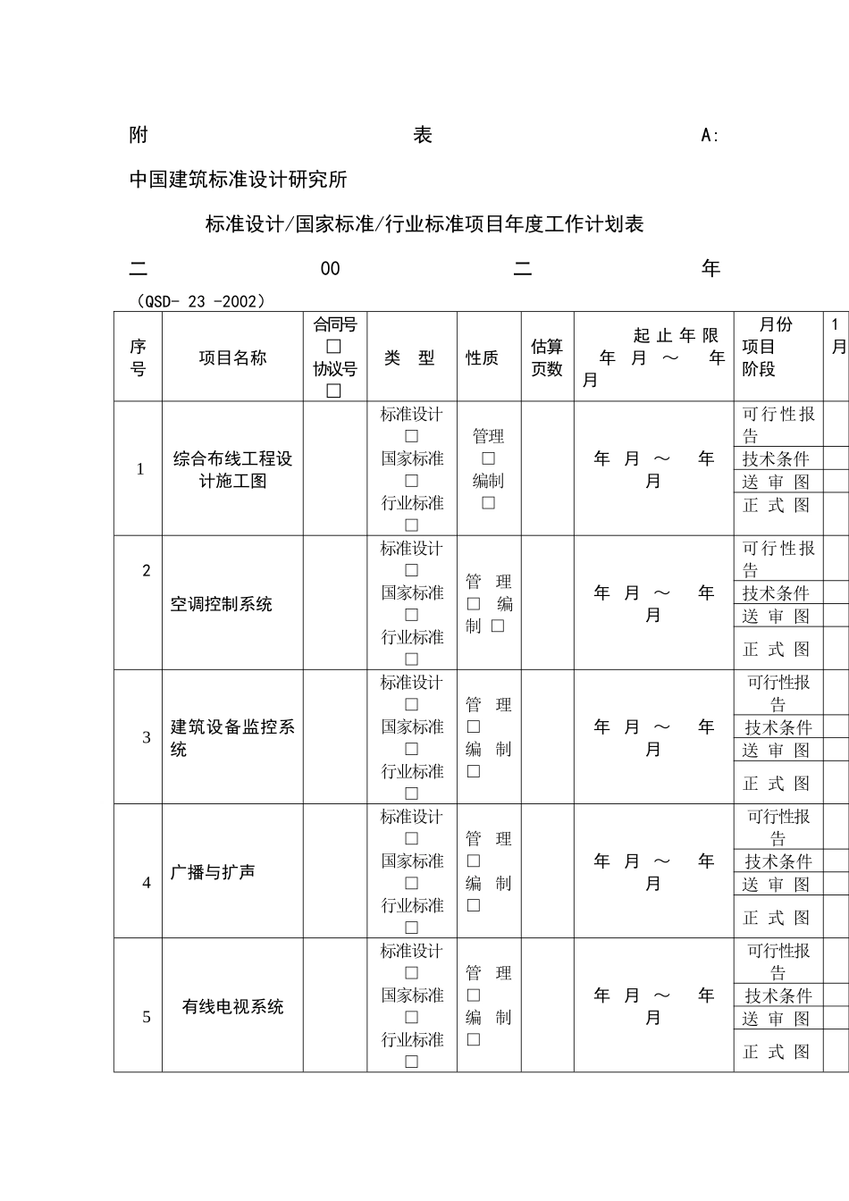 中国建筑标准设计研究所孙兰计划表_第1页