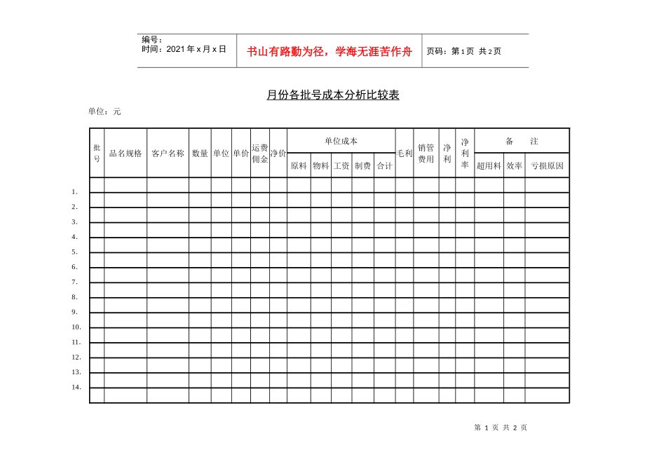 企业成本分析比较表_第1页