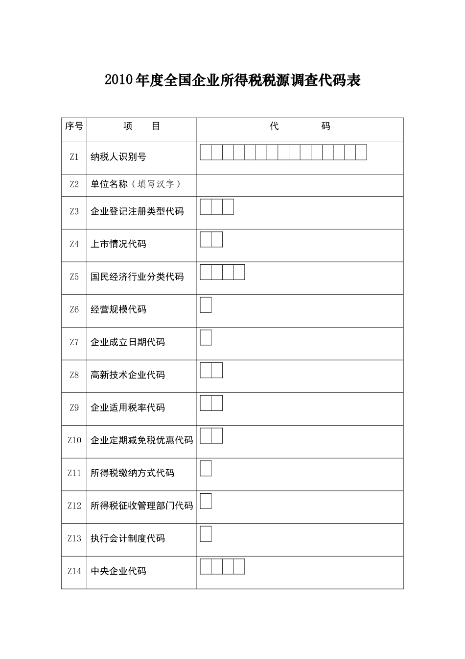 全国企业所得税税源调查表汇编_第3页