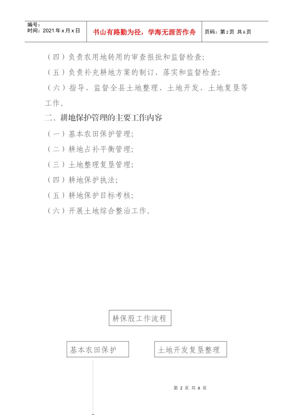 耕地保护(耕保股工作规程)_第2页