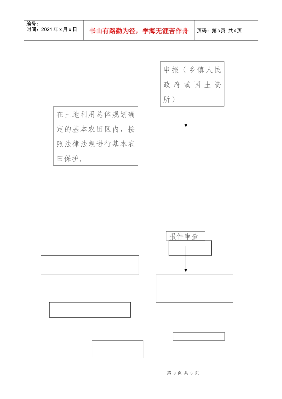 耕地保护(耕保股工作规程)_第3页