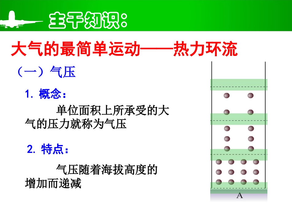 高三一轮复习热力环流_第3页