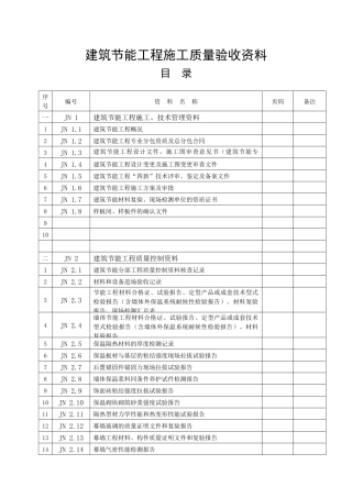 30建筑节能工程概况表