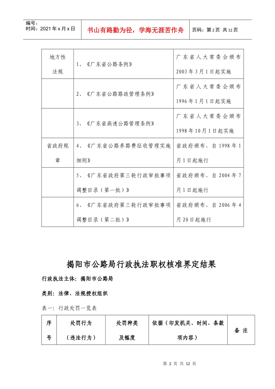 揭阳市公路局行政执法依据一览表_第2页
