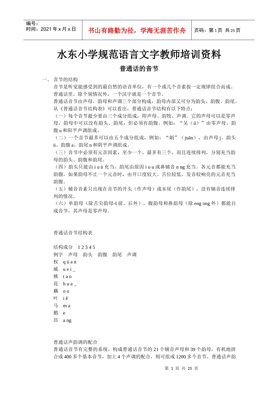 水东小学规范语言文字教师培训资料_第1页