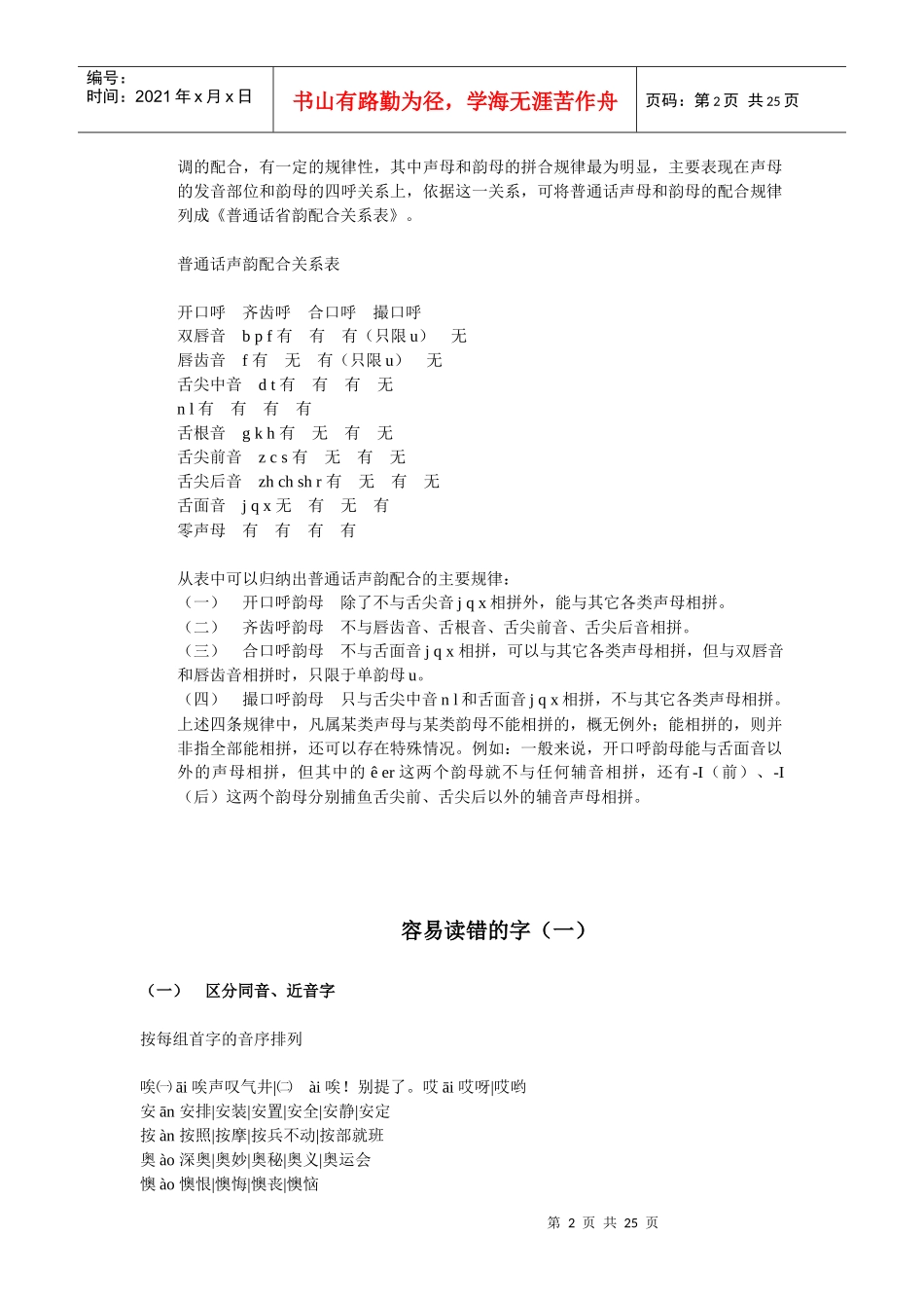 水东小学规范语言文字教师培训资料_第2页