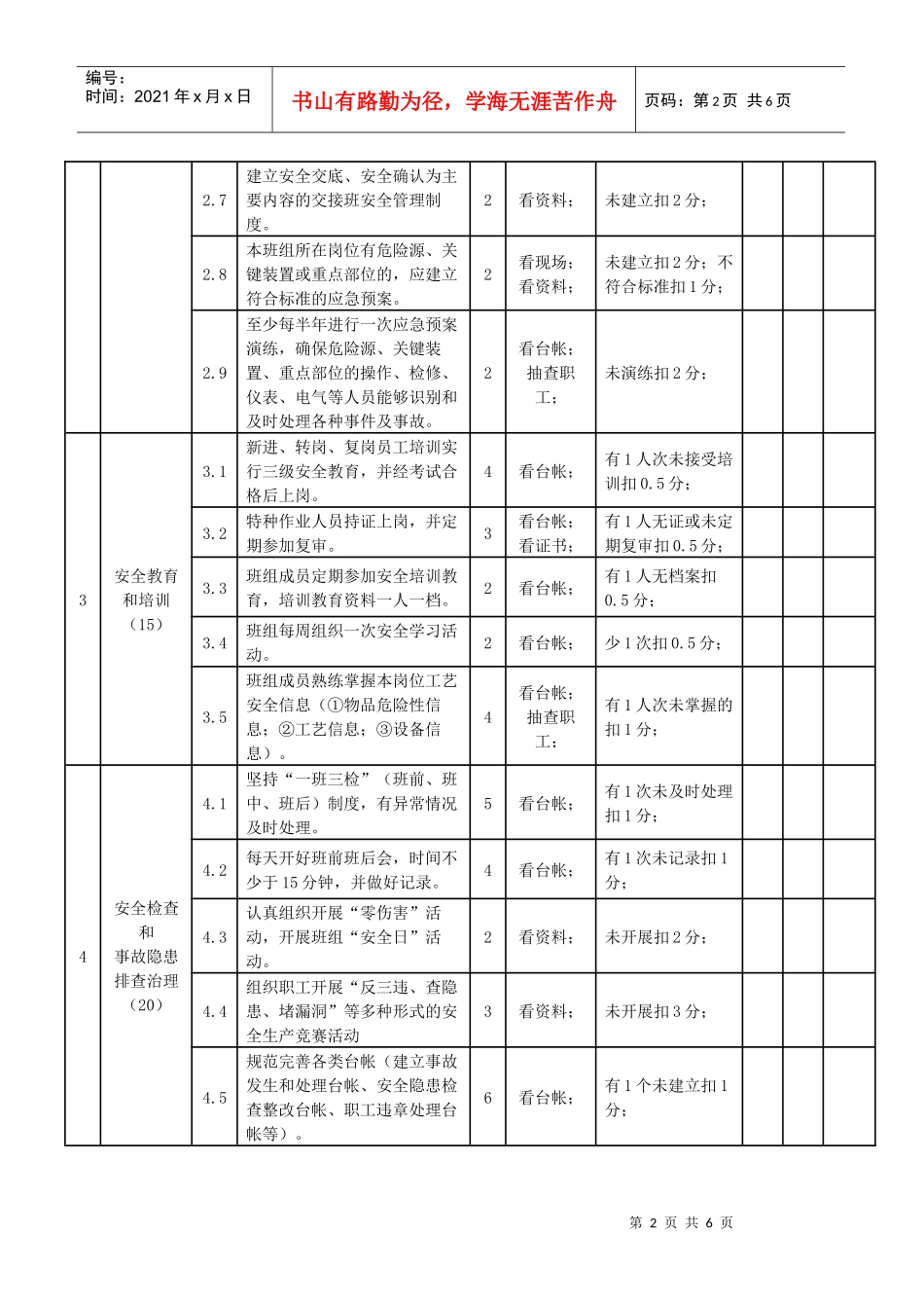 xx市工业企业“星级安全合格班组”评定表_第2页