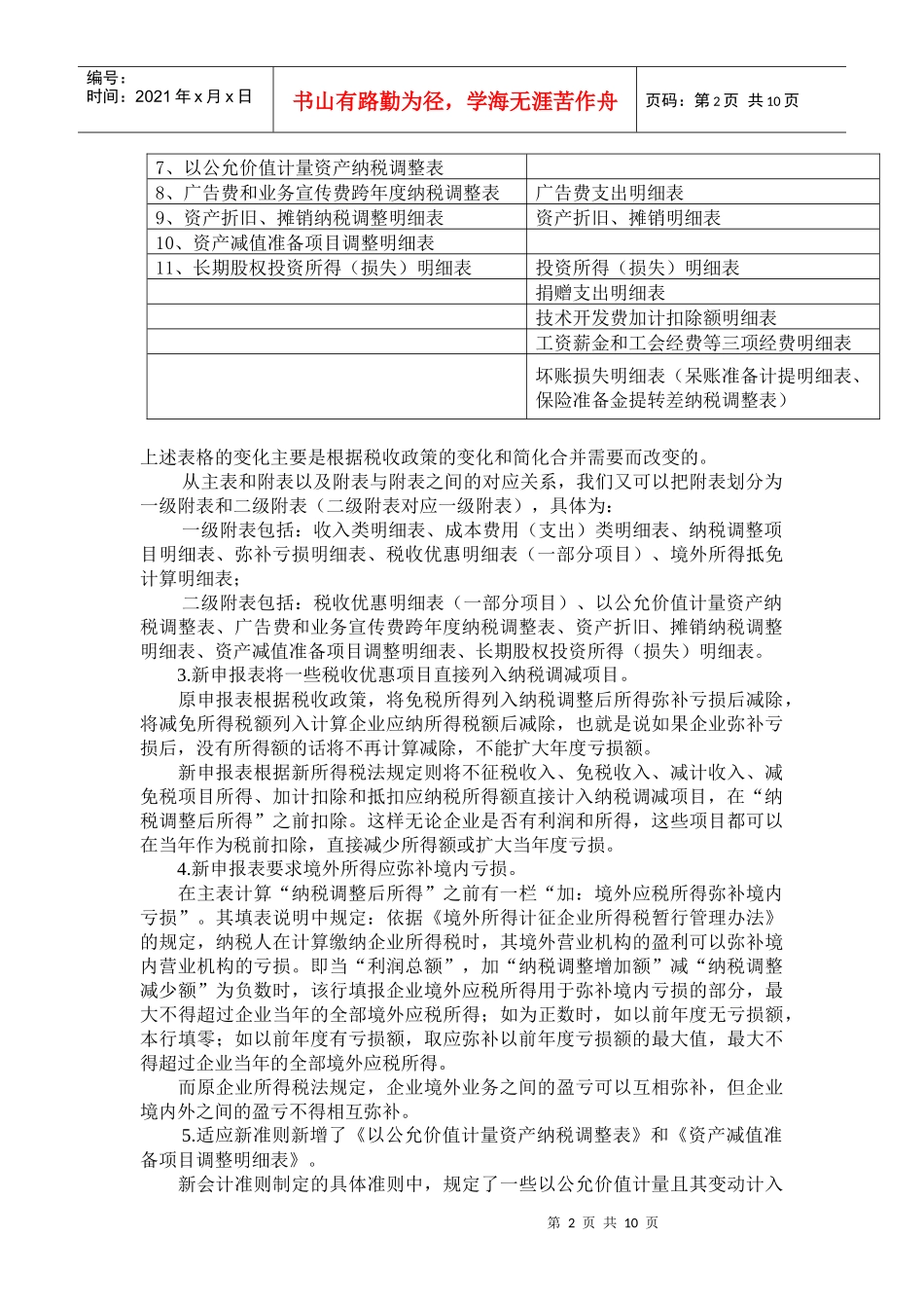新企业所得税年度申报表培训提纲_第2页
