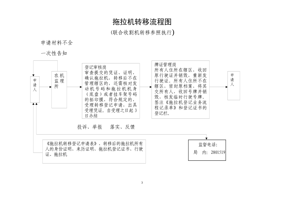 拖拉机转移流程图_第3页