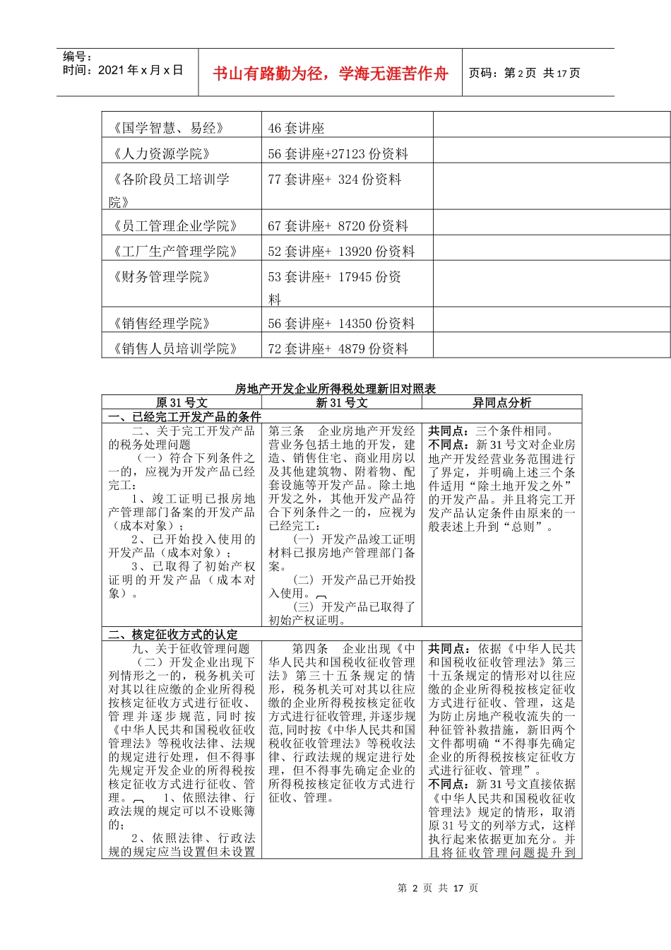房地产开发企业所得税处理新旧对照表汇编_第2页
