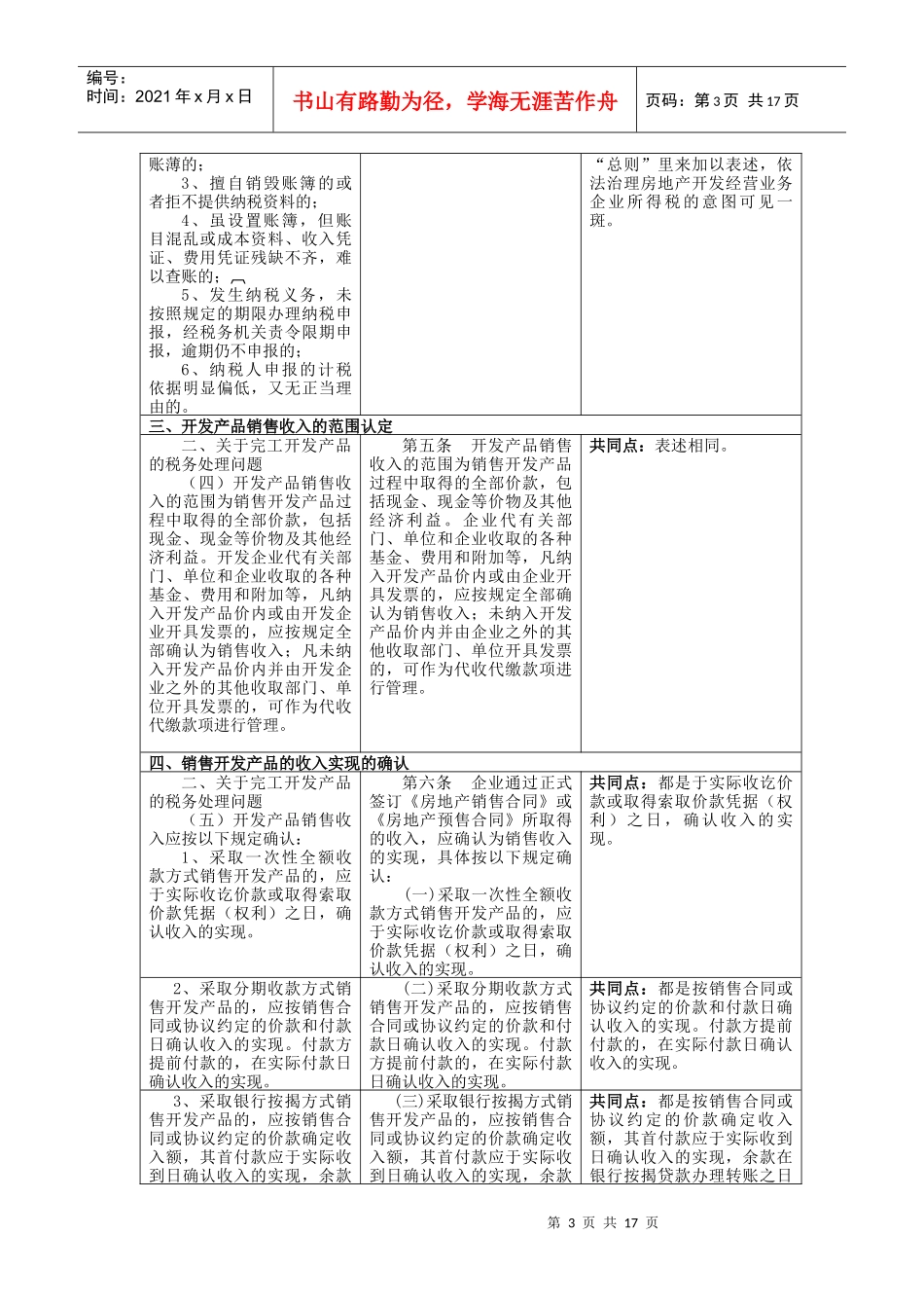 房地产开发企业所得税处理新旧对照表汇编_第3页