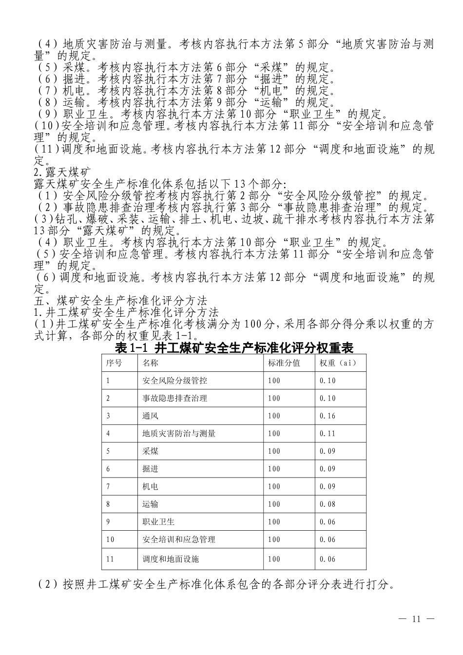 2022煤矿安全生产标准化基本要求及评分方法(试行)(DOC44页)_第3页