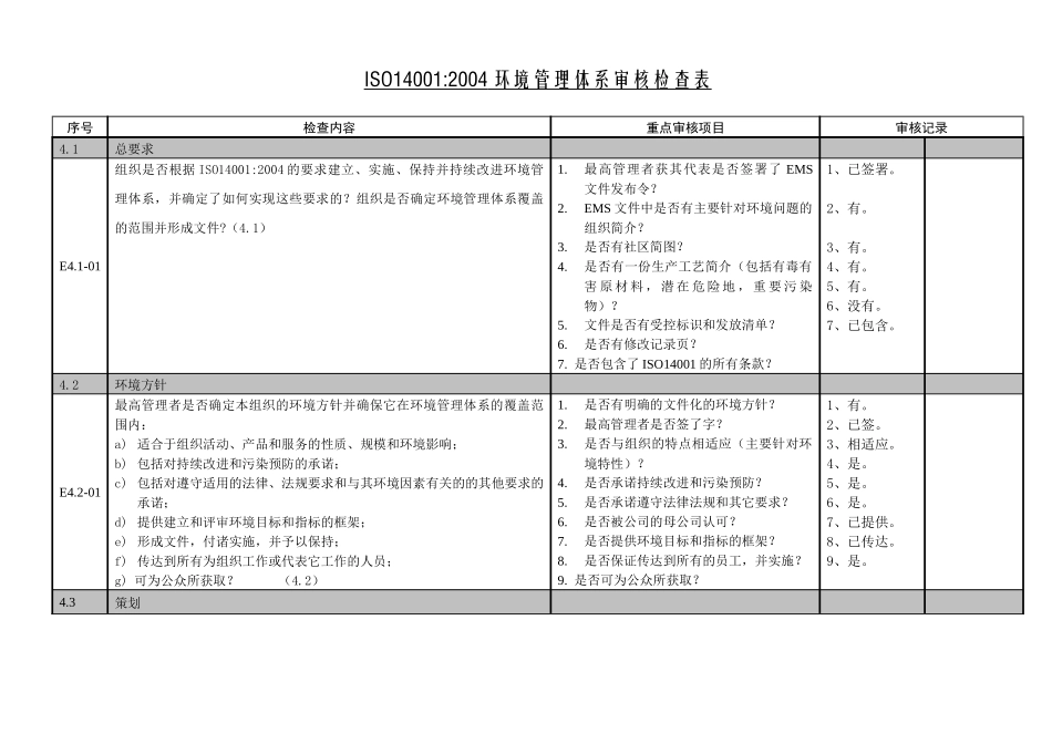 环境管理体系审核检查表_第1页