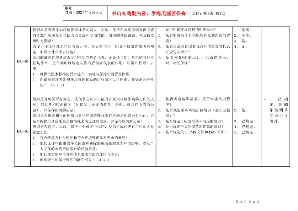 环境管理体系审核检查表_第3页