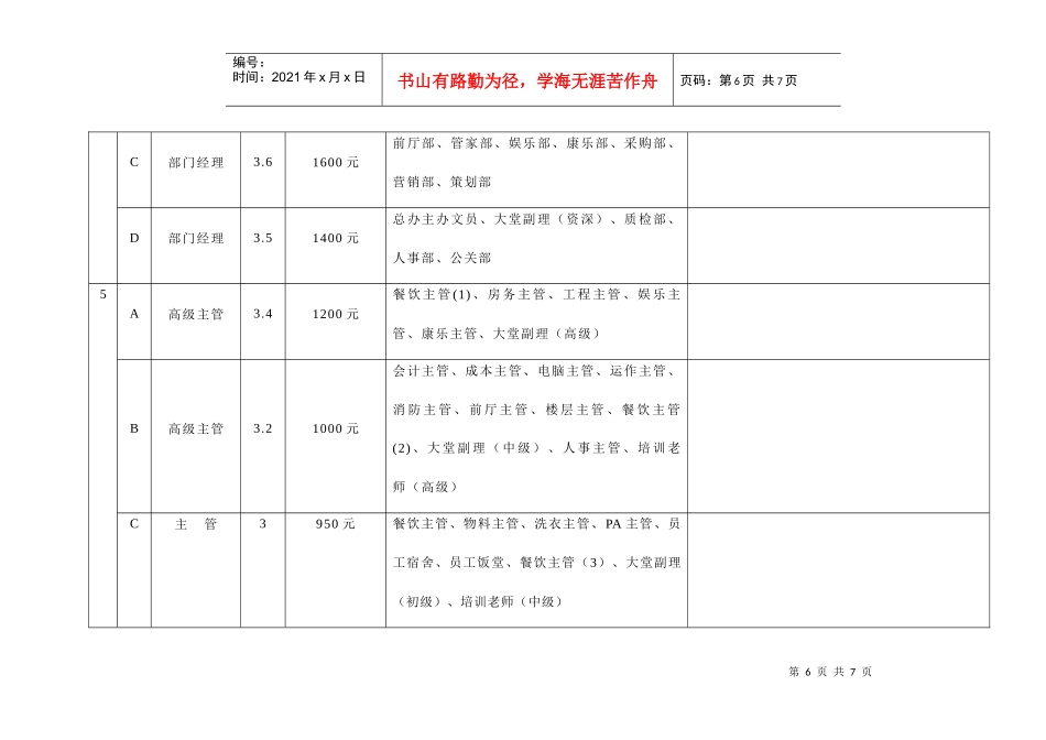 工资等级表a_第2页