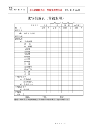 比较损益表（营销业用）