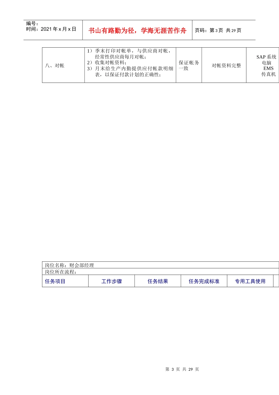 XX财务部工作规范_第3页