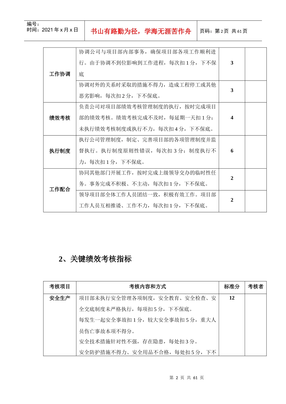 项目经理绩效考核制度_第2页