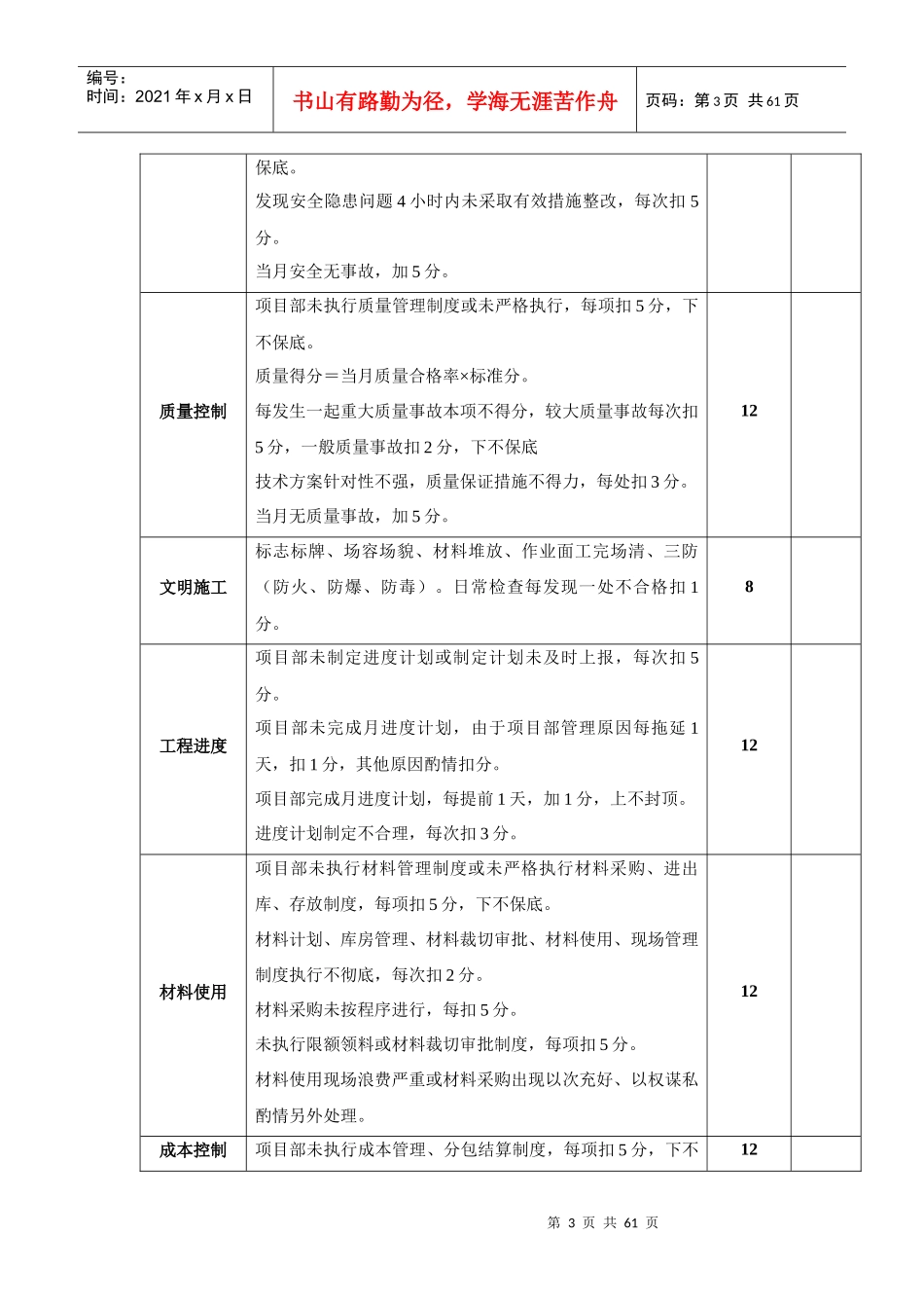 项目经理绩效考核制度_第3页