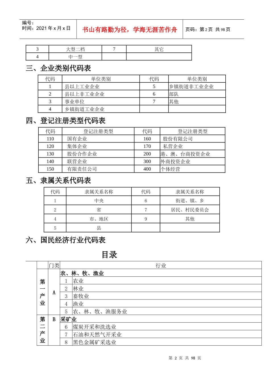 排放污染物申报登记统计表填报涉及代码表_第2页