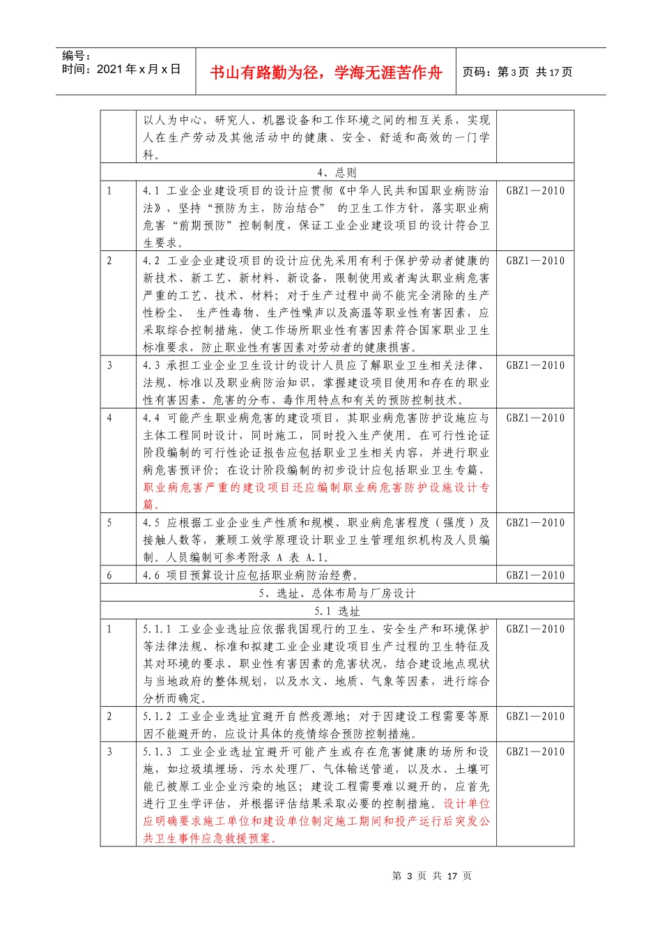 工业企业设计卫生标准XXXX检查表_第3页