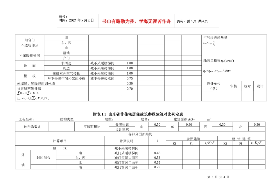居住建筑节能设计审查表_第3页