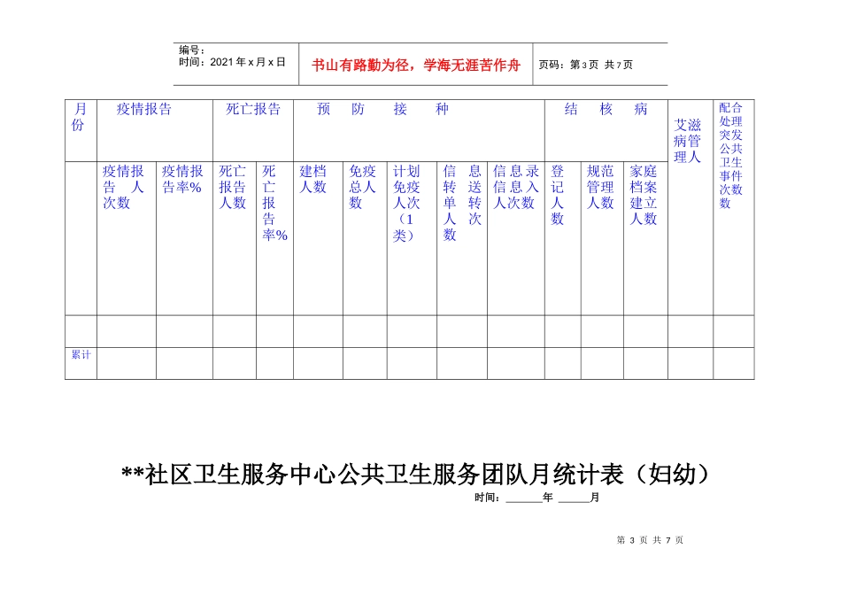 各部门月统计表_第3页