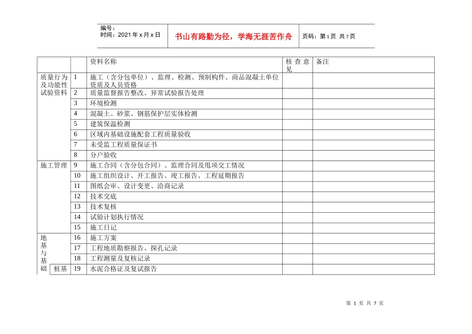 新目录竣工资料审查表_第1页