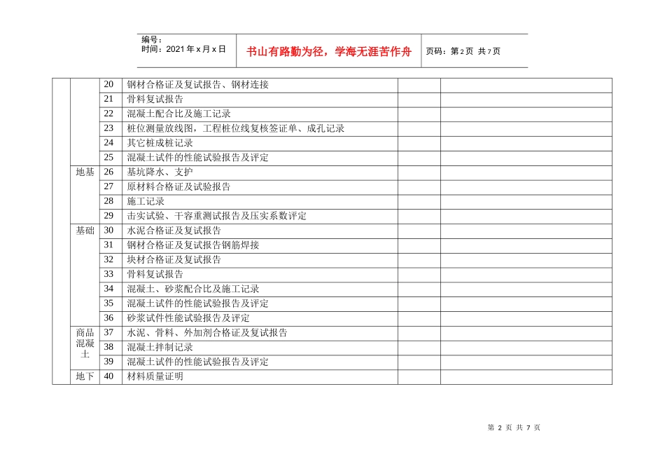 新目录竣工资料审查表_第2页