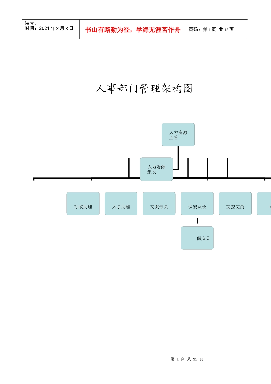 人事行政管理规范_第1页