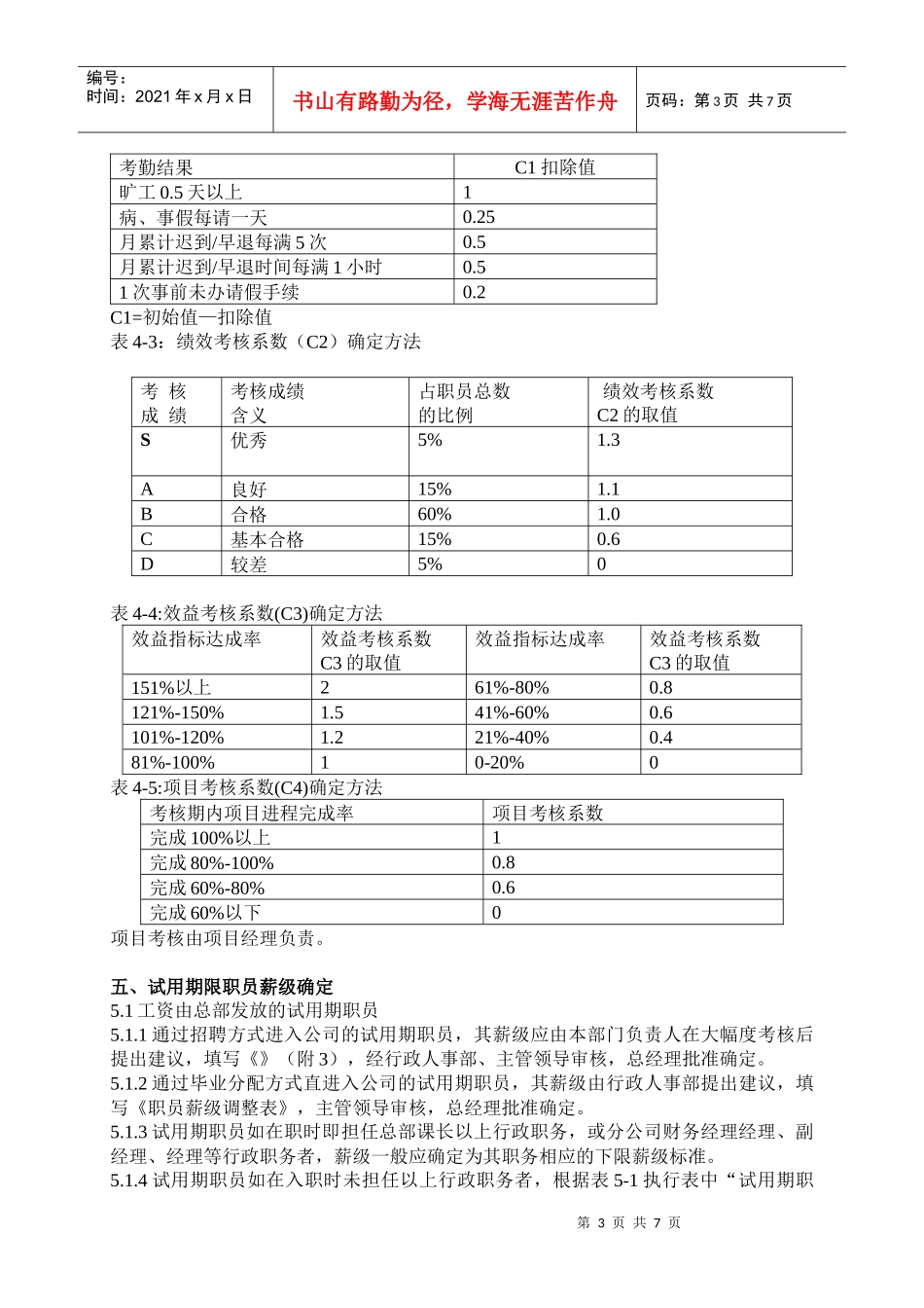 职工工资制度_第3页