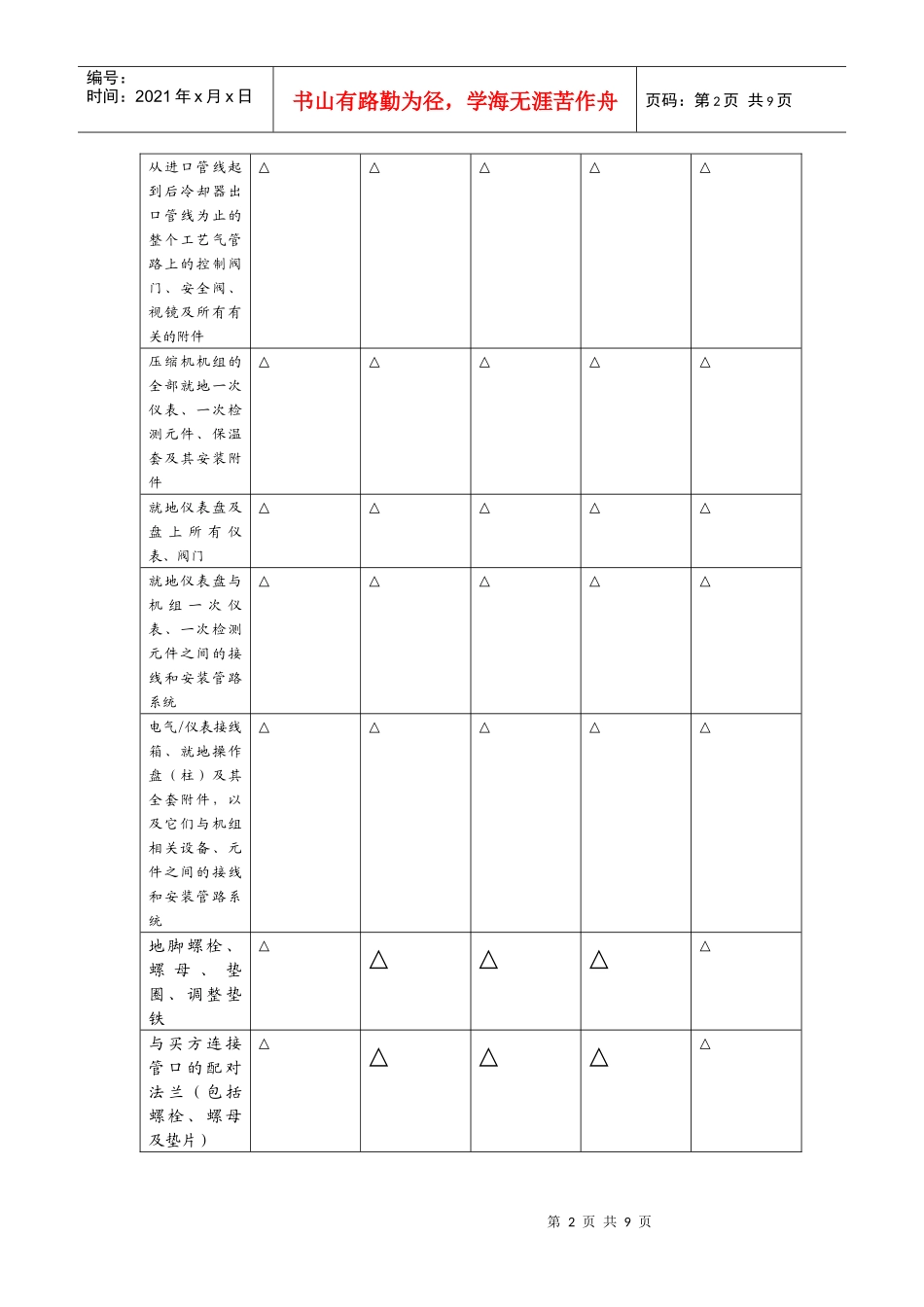 氮气压缩机采购对比表2_第2页